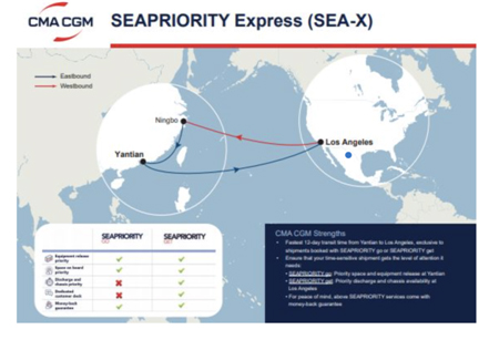 SEA-X航线